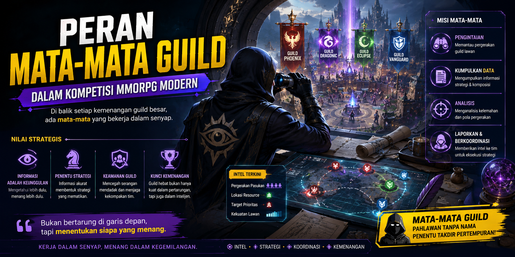 Apakah Event Musiman Efektif atau Sekadar Rutinitas?